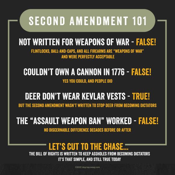 Second Amendment T-Shirt